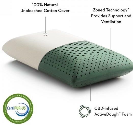 Malouf® Zoned ActiveDough™ + CBD Oil Queen Bed Pillow-2