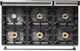 Viking® Tuscany 48" Blush Pro Style Dual Fuel Range-4
