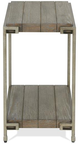 Riverside Furniture Wander Aged Graphite Chair Side Table-2