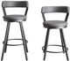 Mazin Furniture Appert Gray 24 Inch Counter Side Dining Chair-3
