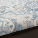 Nourison Home™ Elation Ivory Blue 5'x7' Area Rug-4