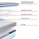 Sealy® Posturepedic® Montvale 14" Wrapped Coil Medium Euro Pillow Top Full Mattress-3