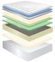 Jamison Bedding Veridian Black Royal Bay Innerspring Firm Tight Top King Mattress-2