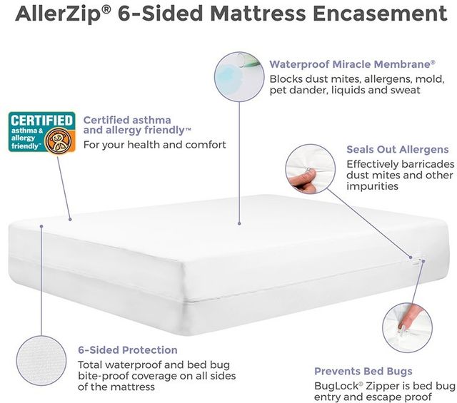 Protect-A-Bed® AllerZip Smooth 9" Twin Mattress or Box Spring Encasement-4