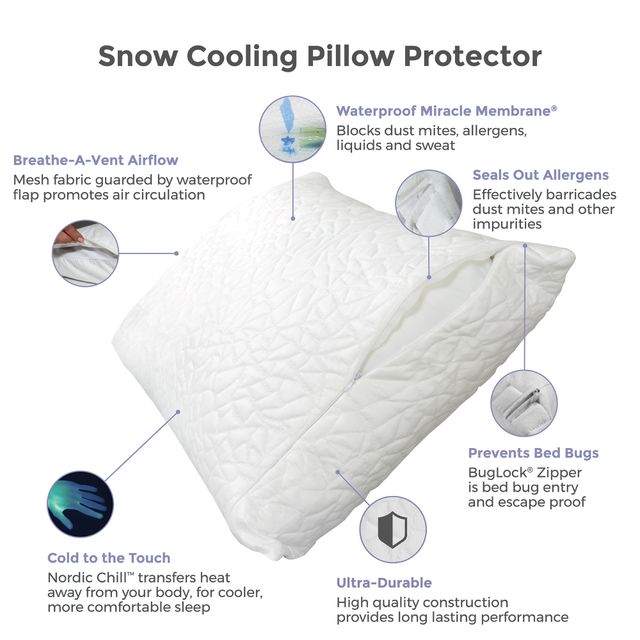 Protect-A-Bed® Therm-A-Sleep White Snow Waterproof King Pillow Protector-2