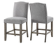 Spring 5 Piece Dining Set (Counter Height)-3