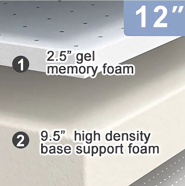 Furniture of America® Artemisia 12" Memory Foam Plush Tight Top Twin Mattress-2