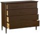 Bassett® Furniture Copenhagen Espresso Chest-4