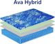 Canada Sleep Ava 13" Hybrid Medium Tight Top Twin Mattress in a Box-2