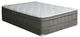 Furniture of America® Afton 12" Plush Hybrid Euro Top California King Mattress-0