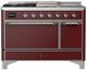 Ilve® Majestic III 48" Burgundy Pro Style Dual Fuel Liquid Propane Range with French Top and Chrome Trim-0