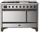Ilve® Majestic III 48" Stainless Steel Pro Style Dual Fuel Liquid Propane Range with 8 Burners and Burnished Trim-0