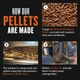 Traeger Cherry BBQ Wood Pellets-3