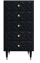 Market Chest-0