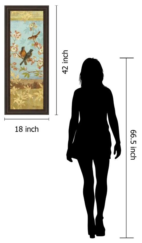 Classy Art Robins And Blooms Panel By Pamela Gladding Wall Art-3
