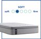 Sealy® Posturepedic® Kenaston II Innerspring Soft Faux Euro Top Twin XL Mattress-2