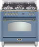 LOFRA® Dolcevita 36" Lavender Pro Style Dual Fuel Range-0