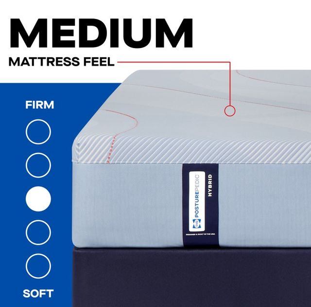 Sealy® Posturepedic® Dallas 12" Hybrid Medium Tight Top Twin XL Mattress-4