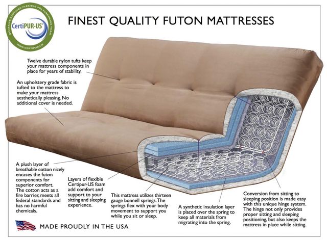 Kodiak Furniture Lexington Canton Black/Weathered Gray Full Futon with Mattress-3