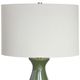 Uttermost® Colestin Deep Green Table Lamp-3