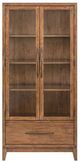 Liberty Furniture Shaker Lakes Harvest Brown Bunching Display Cabinet-2
