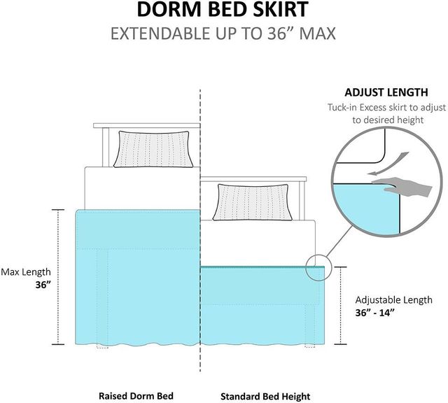 Olliix by Intelligent Design White Twin XL Extended Drop 36" Dorm Bed Skirt-2
