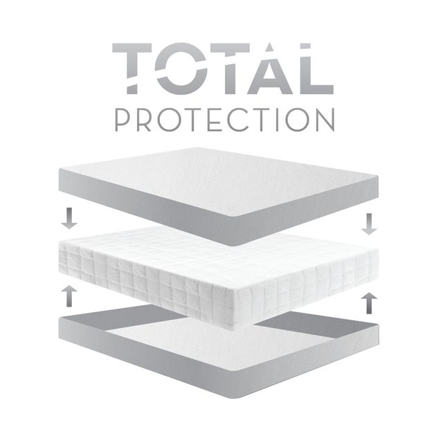 Malouf® Tite® Enacase® HD Olympic Queen Mattress Protector-4