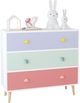 Northfield Living Colorful Youth Dresser-4