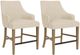 Riverside Furniture Mix-N-Match 2-Piece Ivory Upholstered Counter Stool Set-0