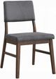 ACME Furniture Seda 2-Piece Gray/Walnut Upholstered Dining Side Chair Set-0