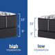 Sealy® Posturepedic® Spring Plus Exuberant II Hybrid Ultra Plush Tight Top Queen Mattress-4