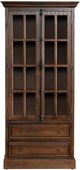 Crestview Collection Rutherford Brown Curio Cabinet-2