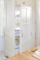 Monogram® 21.2 Cu. Ft. Panel Ready Column Freezer-5
