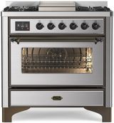 Stainless Steel