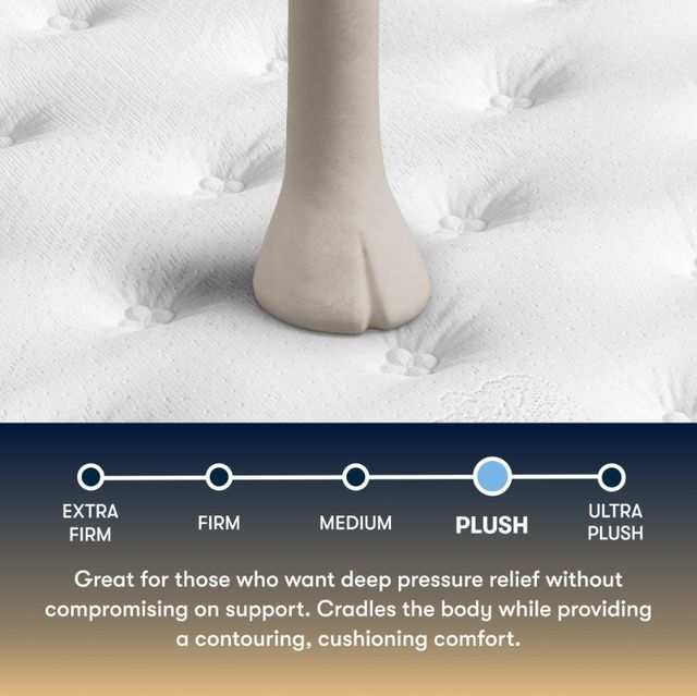 Serta® Perfect Sleeper® Cascade Ridge 12.5" Innerspring Plush Tight Top Full Mattress-4