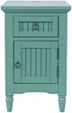 Jofran Inc. Westport Fern Green Power Chairside Table-2