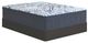 Sierra Sleep® By Ashley® Luxe 2.0 Innerspring 15" Plush Euro Top Queen Mattress in a Box-4