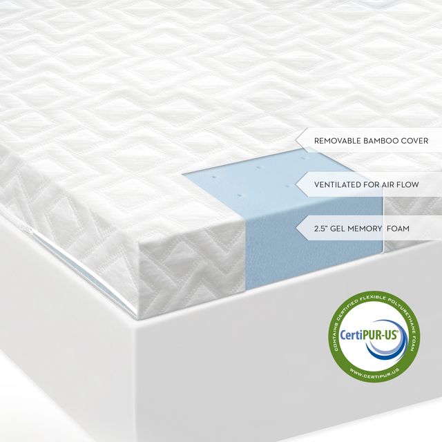 Malouf® Isolus® 2.5" Gel Memory Foam Full Mattress Topper-4