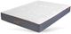 Mlily® Harmony+ Deluxe Ortho Gel Memory Foam Firm Twin XL Mattress-0