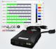 SurgeX AC Diagnostic and Scope Meter Tool-1