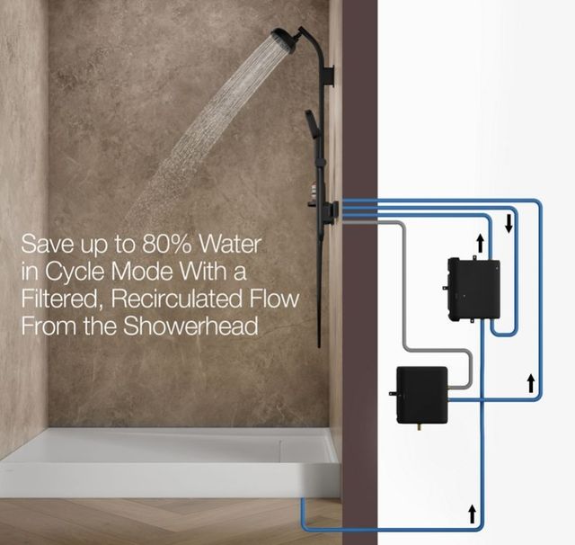KOHLER® Anthem™ EvoCycle™ Matte Black Hybrid Smart Shower System for Showerhead and Handshower-4