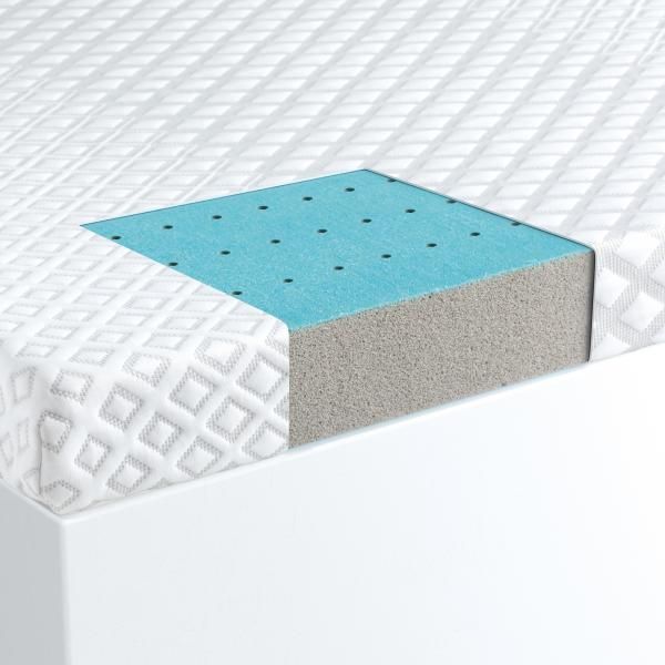 Malouf® Isolus® CarbonCool® LT OmniPhase­® King Mattress Topper-3