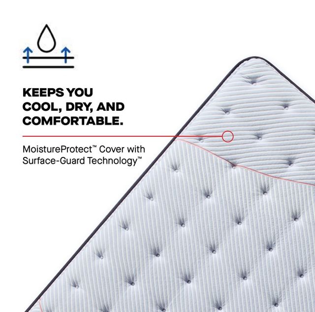 Sealy® Posturepedic® Montvale 14" Wrapped Coil Medium Euro Pillow Top Full Mattress-4