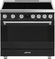 Smeg Professional 36" Matte Black Pro Style Induction Range-0