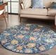 Nourison Home™ Passion 5' Round Style 4 Area Rug-5