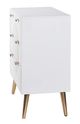 Stylecraft Milo Satin White Chest -2