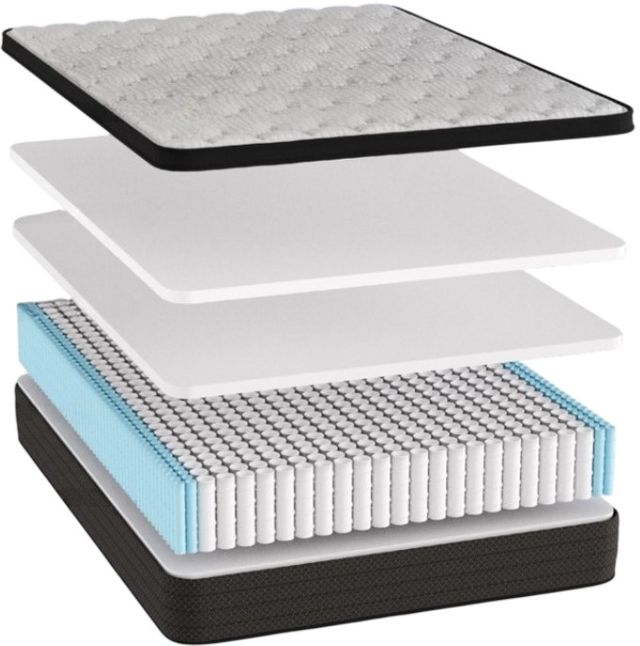 Southerland™ Studio 11.5" Wrapped Coil Plush Euro Top King Mattress-2