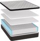 Southerland™ Studio 11.5" Wrapped Coil Plush Euro Top King Mattress-2