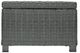 Signature Design by Ashley® Elite Park Gray Aluminum/Resin Wicker Outdoor Cocktail Table-2