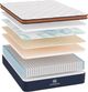 Brooklyn Bedding Copperflex® Pro 14" Hybrid Medium Euro Top Twin Mattress in a Box-2